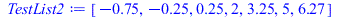 TestList2 := [-.75, -.25, .25, 2, 3.25, 5, 6.27]; 